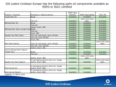 IOI Loders Croklaan Europe has the following palm oil components available as RSPO or ISCC certified Product / Fractions Crude Palm Oil  Packaging / loading options