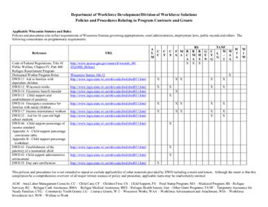 Department of Workforce Development/Division of Workforce Solutions Policies and Procedures Relating to Program Contracts and Grants Applicable Wisconsin Statutes and Rules Policies and procedures also reflect requiremen