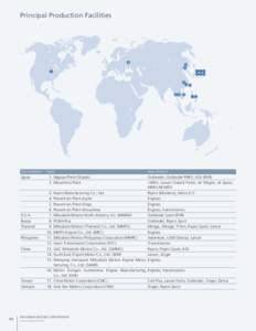 Hatchbacks / Subcompact cars / Mitsubishi Motors / Mitsubishi Pajero / Mitsubishi Lancer / Mitsubishi Challenger / Mitsubishi Delica / China Motor Corporation / MIEV / Transport / Private transport / SUVs