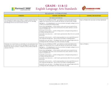 GRADE - 11 & 12 English Language Arts Standards R E A D I N G : L I T E R AT U R E STANDARD  KURZWEIL 3000 WINDOWS®