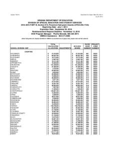 Poquoson /  Virginia / National Register of Historic Places listings in Virginia / State governments of the United States / Virginia law / Virginia General Assembly / Virginia / Senate of Virginia