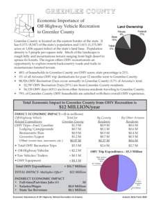 GREENLEE COUNTY Economic Importance of Off-Highway Vehicle Recreation to Greenlee County  Land Ownership