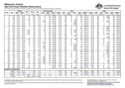 Melbourne, Victoria April 2014 Daily Weather Observations From Tuesday 6 January 2015, please refer to the Melbourne (Olympic Park) station for Melbourne capital city observations. Date