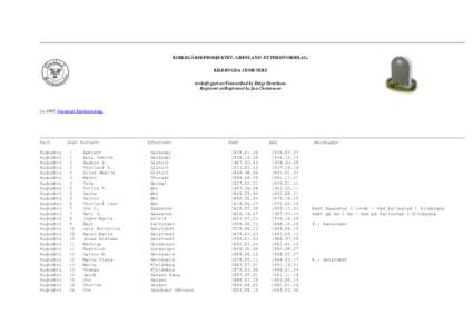 KIRKEGÅRDSPROSJEKTET, GRENLAND ÆTTEHISTORIELAG. KILEBYGDA CEMETERY Avskrift gjort av/Transcribed by Helge Henriksen. Registrert av/Registered by Jan Christensen  (c) 1997, Grenland Ættehistorielag.