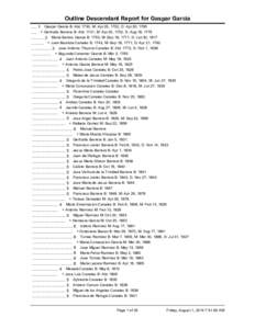 Outline Descendant Report for Gaspar GarciaGaspar Garcia B: Abt. 1730, M: Apr 20, 1752, D: Apr 20, 1795 ..... + Gertrudis Barrera B: Abt. 1731, M: Apr 20, 1752, D: Aug 18, 2 Maria Santos Garcia 