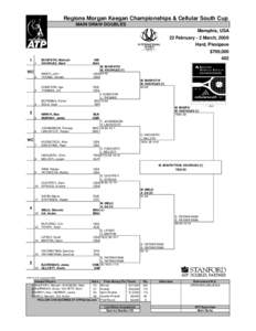 Regions Morgan Keegan Championships and the Cellular South Cup / Regions Morgan Keegan Championships – Doubles