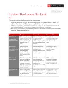 Microsoft Word - IDP Rubric REVISED[removed]docx