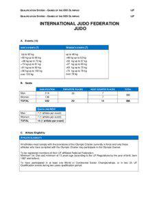 Microsoft Word - Qualification System-London 2012 Olympics-Judo