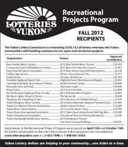 Recreational Projects Program FALL 2012 RECIPIENTS The Yukon Lottery Commission is reinvesting $236,152 of lottery revenues into Yukon communities with funding assistance to art, sport and recreation projects.