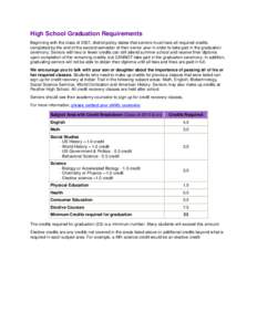 High School Graduation Requirements Beginning with the class of 2007, district policy states that seniors must have all required credits completed by the end of the second semester of their senior year in order to take p