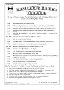 Western Australia / Goldfields-Esperance / Gold mining / Gold nuggets / Gold rush / Coolgardie /  Western Australia / Paddy Hannan / Welcome Stranger / Gold / States and territories of Australia / Australian gold rushes / Geography of Western Australia