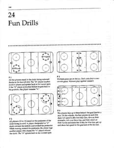 24 Fun Drills ...................o ........ . . . . . . . . . . . . . . . . . . . . o. . . o. . . . . . . . .  Ir