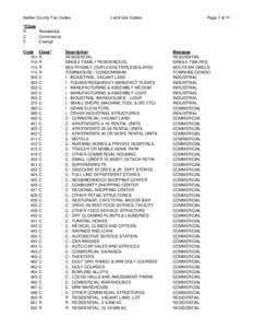 Halifax County Tax Codes  Land Use Codes Page 1 of 11