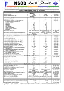 final factsheet on women and men series march[removed]xls