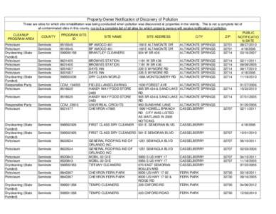 Property Owner Notification of Discovery of Pollution These are sites for which site rehabilitation was being conducted when pollution was discovered at properties in the vicinity. This is not a complete list of all cont