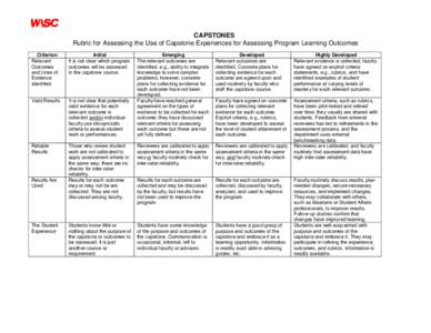 CAPSTONES Rubric for Assessing the Use of Capstone Experiences for Assessing Program Learning Outcomes Criterion Relevant Outcomes and Lines of