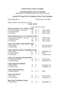 County Of Surrey Archery Association Clout Championships and Open Tournament (Double One Way Non Record Status Clout with Tassel Award) Saturday 20th August 2011 at Warlingham Archery Club, Warlingham Judge: Maggie Woolf