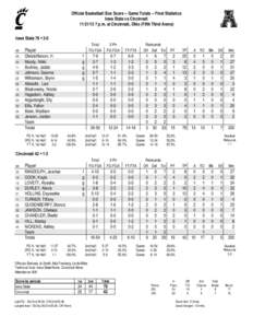 Official Basketball Box Score -- Game Totals -- Final Statistics Iowa State vs Cincinnati[removed]p.m. at Cincinnati, Ohio (Fifth Third Arena) Iowa State 78 • 3-0 ##