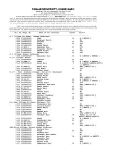 PANJAB UNIVERSITY, CHANDIGARH Notification No.M.Sc.Mathematics 3rd Sem[removed]D/ RE-EVALUATION RESULT OF THE .Master of Science Mathematics 3rd Semester Exam. held in Dec 2013 In partial supersession to this office result