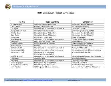 Illinois Common Core Math Curriculum Project Developers