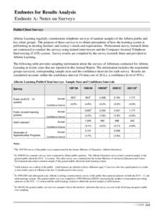 Endnotes for Results Analysis Endnote A: Notes on Surveys Public/Client Surveys Alberta Learning regularly commissions telephone surveys of random samples of the Alberta public and key client groups. The purpose of these