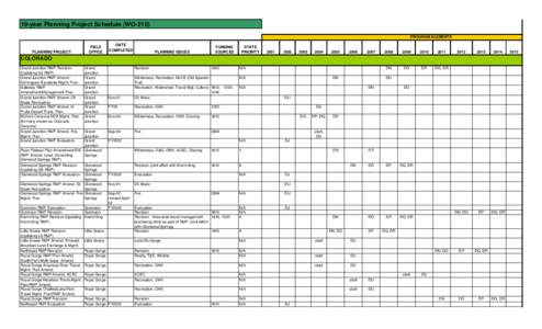 Copy of NewPlanningPage.xls