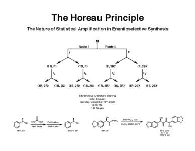 The Horeau Principle The Nature of Statistical Amplification in Enantioselective Synthesis M Route I  Route II