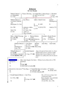 1  Johnson By Noel Murphy William Johnson 1 = Frances Downing. Col. Hugh Massy, Duntryleague = Elizabeth of Glannahulla