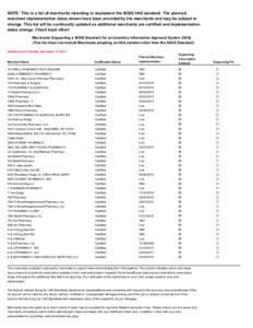 Pharmacy / Electronic commerce / Inventory Information Approval System / Clinical pharmacy / Prescription medication / Medical prescription / Professional certification / Pharmaceutical sciences / Pharmacology / Medicine