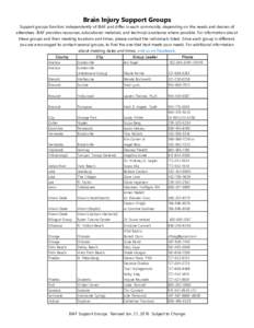 Brain Injury Support Groups Support groups function independently of BIAF and differ in each community, depending on the needs and desires of attendees. BIAF provides resources, educational materials, and technical assis
