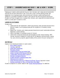 STEP 1 - UNDERSTANDING WHO I AM & HOW I WORK BEST Helping your students understand who they are; their interests, work values and motivated skills and how they can use those skills in their future work is key to career p