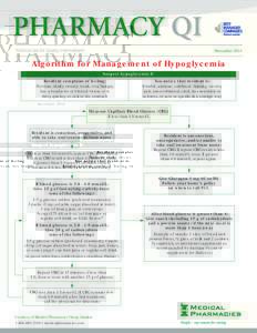 NovemberAlgorithm for Management of Hypoglycemia Suspect hypoglycemia if: Resident complains of feeling: Nervous, shaky, sweaty, weak, very hungry,
