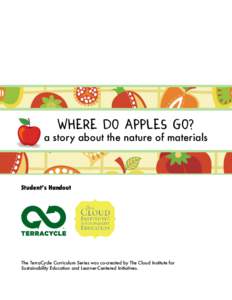 Where do Apples Go?  a story about the nature of materials Student’s Handout