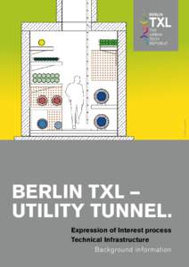 © IPROconsult GIBA  Berlin txl – Utility Tunnel. Expression of Interest process Technical Infrastructure