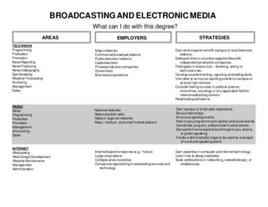 BROADCASTING AND ELECTRONIC MEDIA What can I do with this degree? AREAS TELEVISION Programming Production