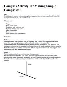 Compass Activity 1: “Making Simple Compasses” Aim: To make a simple compass by demonstrating that a magnetized piece of metal (a needle) will behave like a compass and indicate the north-south direction. What you nee