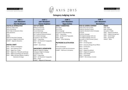 Category Judging Juries JURY 1 JURY 2  JURY 3