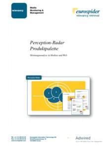 Media Monitoring & Management Perception-Radar Produktpalette