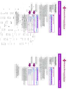 Nursing Reference Center  Searching NRC 1. Type your search term into the Find Field.