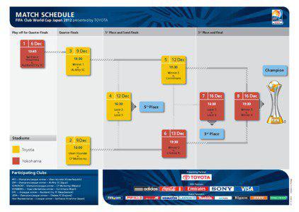 MATCH SCHEDULE  FIFA Club World Cup Japan 2012 presented by TOYOTA