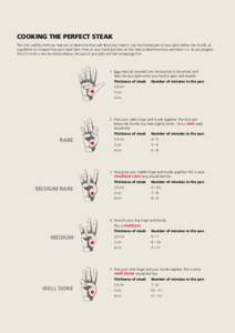 Cuts of beef / Steak / American cuisine / Brassiere measurement / Temperature / Cooking / Food and drink / Meat / Beef