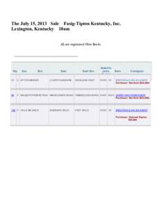 The July 15, 2013 Sale Fasig-Tipton Kentucky, Inc. Lexington, Kentucky 10am All are registered Ohio Breds Hip