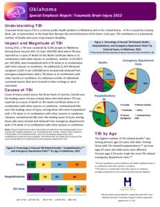 Traumatic Brain Injury in Oklahoma, 2012