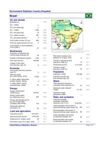 Environment Statistics Country Snapshot  Brazil Air and climate  Year