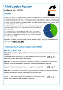 RRP6 Jordan Partner Un Ponte Per... (UPP) Mission Un Ponte per (UPP) is a non-governmental humanitarian organization for international solidarity working in Middle East since 1991, right after the Gulf War. In more than 