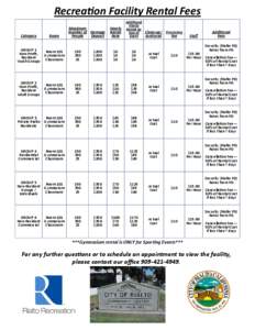 Recrea on Facility Rental Fees Category Room  Maximum