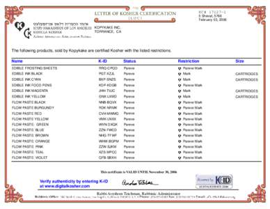 KC# Shevat, 5766 February 03, 2006 KOPYKAKE INC. TORRANCE, CA