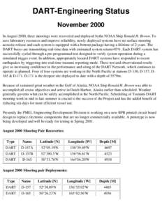 November 2000 DART Status Report