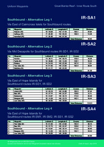 Great Barrier Reef - Inner Route South  Uniform Waypoints IR-SA1