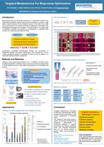 Targeted Metabolomics For Bioprocess Optimization Ali Alchalabi, Torben Friedrich, Anna Winter, Verena Forcher, and Denise Sonntag BIOCRATES Life Sciences AG, Innsbruck, Austria Introduction